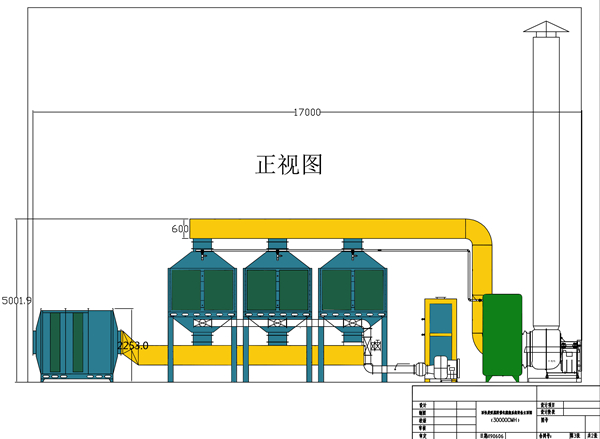 有機廢氣燃燒設(shè)備